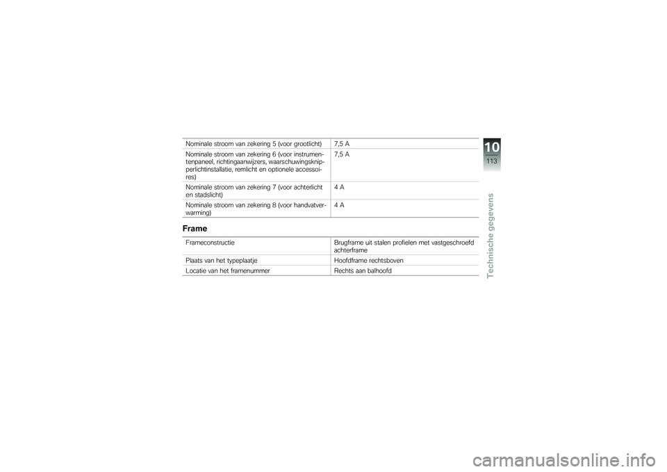 BMW MOTORRAD G 650 GS Sertão 2014  Handleiding (in Dutch) �9�����
�\b� ������ �
�
� �������� �) �@�
��� ������\b�����A�*��) �-
�9�����
�\b� ������ �
�
� �������� � �@�
��� ������\f��������!