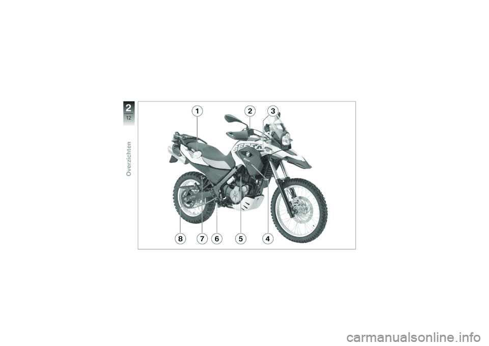 BMW MOTORRAD G 650 GS Sertão 2014  Handleiding (in Dutch) �"
�%�+
��
�����	�#���� 