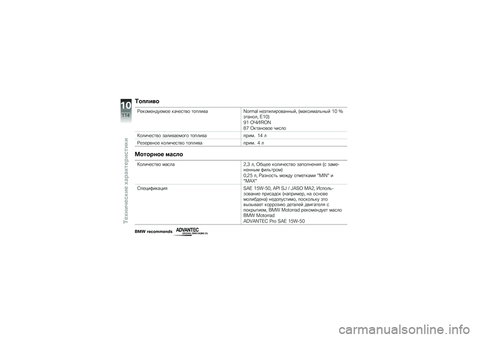 BMW MOTORRAD G 650 GS Sertão 2014  Руководство по эксплуатации (in Russian) �0���	��
�
�N�
��
��
�%���
��
�
 ���\b�
�\f�	��
 �	�
������U���k��l �%�
�(�	�����
���%�%��� �Q����\f������%�� �2�1 �c�(�	��%�
�� �`�2�1�R
�4�2 �8�#�A�d�Z�g�U
