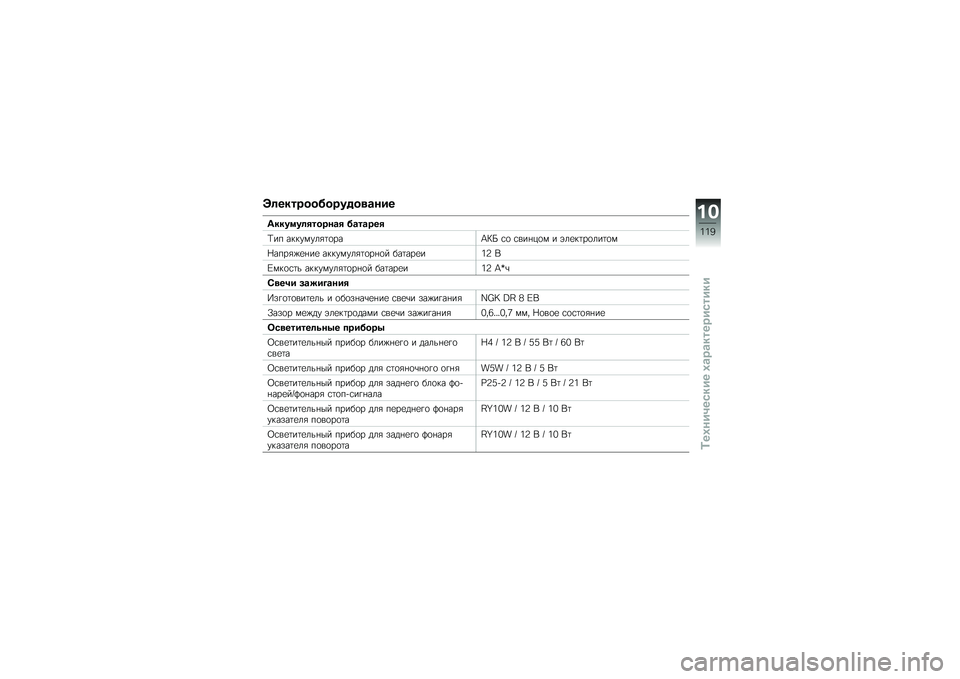 BMW MOTORRAD G 650 GS Sertão 2014  Руководство по эксплуатации (in Russian) �B�	�������������
�\b���
�5����
��	������\b� ��\b��\b���
�;�� ��������&�	�
���<�:�L �\f�
 �\f���%��
� � �(��
��	��
���	�
�
�F����&�)�
�%��
 ��