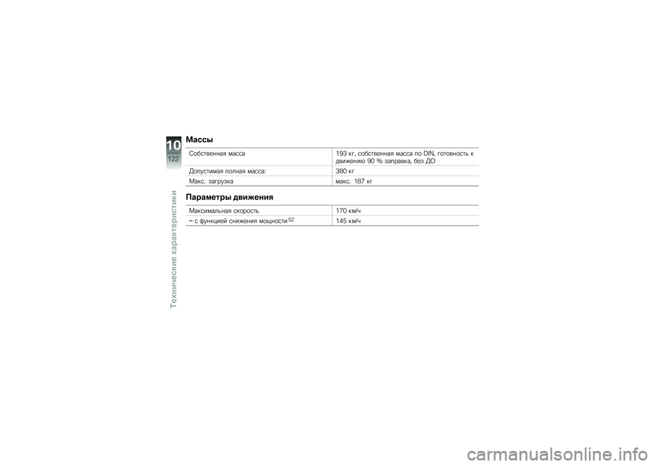 BMW MOTORRAD G 650 GS Sertão 2014  Руководство по эксплуатации (in Russian) �:�\b���.
�0�
��\f�	��
�%�%��& ���\f�\f��2�4�= ��!� �\f�
��\f�	��
�%�%��& ���\f�\f� ��
 �S�T�U� �!�
�	�
��%�
�\f�	� �����)�
�%��* �4�1 �c ��������� ��
� �>�8
�>�
�