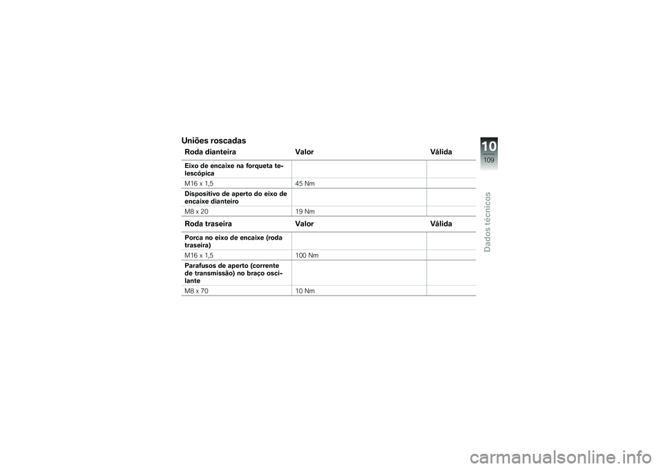 BMW MOTORRAD G 650 GS Sertão 2014  Manual do condutor (in Portuguese) �O�\b���� ��
���\f�	�\f�
��
�	�\f �	��\f�\b�����\f �)�\f��
��)�G���	�\f
�9��>�
 �	� ��\b��\f��>� �\b�\f �?�
��:����\f ��������3�1���\f
��2�: �> �2��6�3�6 �K�
�6