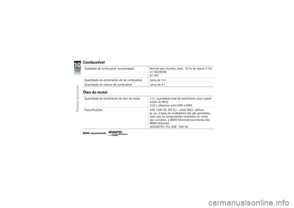 BMW MOTORRAD G 650 GS Sertão 2014  Manual do condutor (in Portuguese) �.�
��8�������
�B��������
 ��
 ������\b����
� ��
����
������K����� �\b�
� ������� �M��,�>� �2�1 �W ��
 �
������ �)�2�1�N
�4�2 �E�/�L�D�E�/�K
�5�