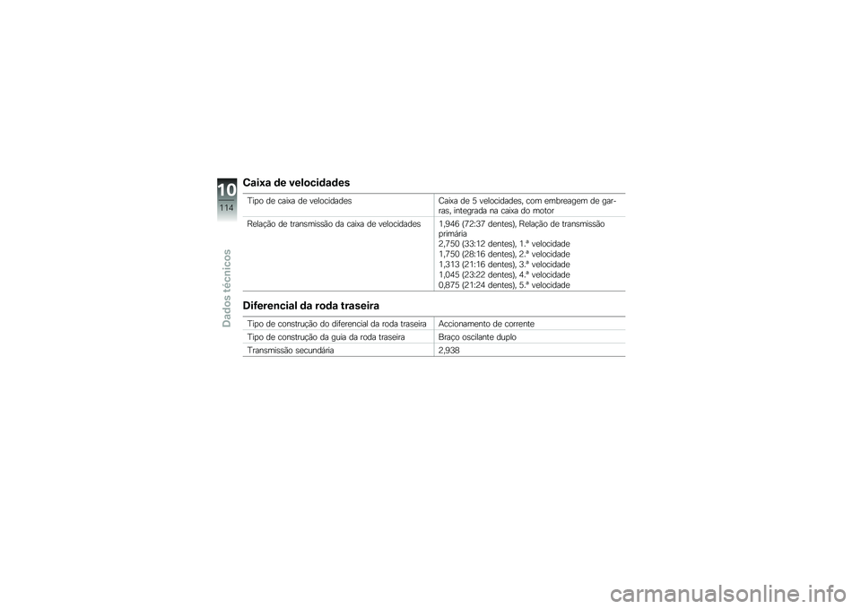 BMW MOTORRAD G 650 GS Sertão 2014  Manual do condutor (in Portuguese) �.�\f��>�\f �	� ����
���	�\f�	��
�G��
� ��
 ����>� ��
 ��
��������
�\b�C���>� ��
 �6 ��
��������
�\b� ��� �
����
���
� ��
 �������\b� ����
��
