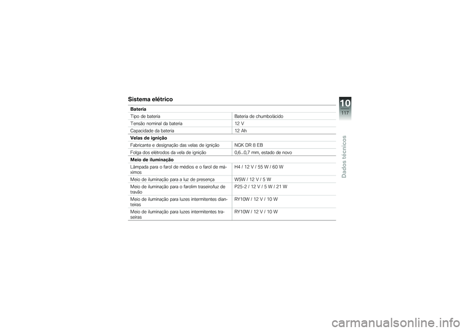 BMW MOTORRAD G 650 GS Sertão 2014  Manual do condutor (in Portuguese) �������\f ���7�����

��\f�����\f
�G��
� ��
 ����
�������
��� ��
 �������D�,����
�G�
��\b�(� ������� �� ����
����2�8 �9
�C��
�������
 
