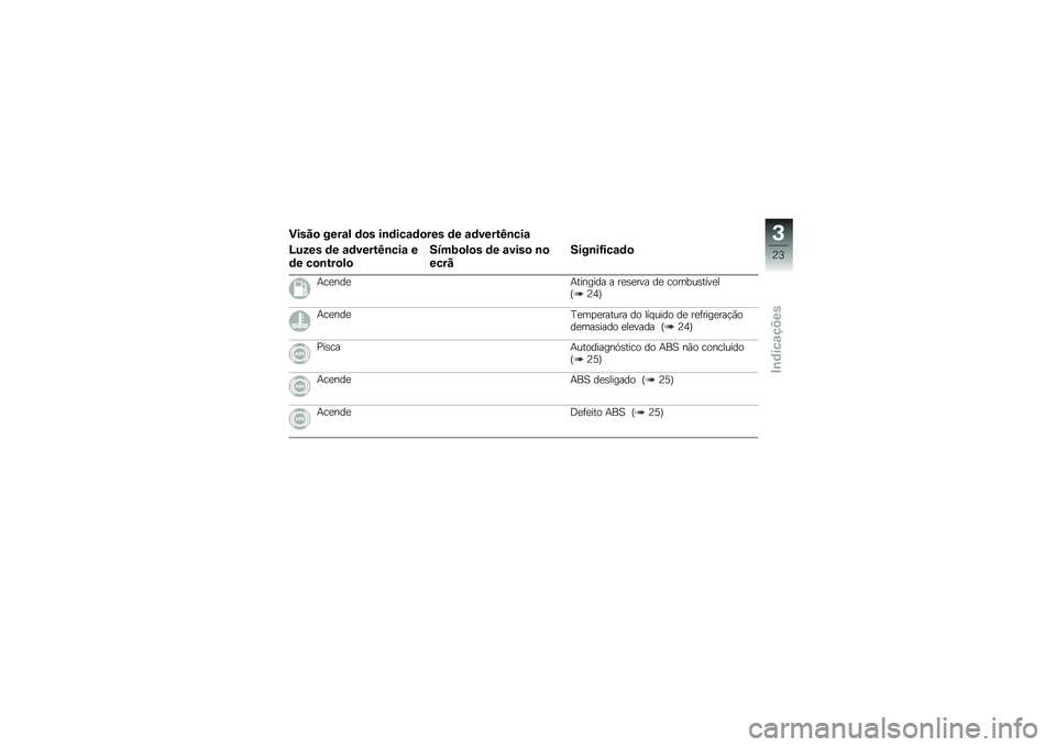 BMW MOTORRAD G 650 GS Sertão 2014  Manual do condutor (in Portuguese) �)����
 ����\f� �	�
� ��\b�	���\f�	�
��� �	� �\f�	�����B�\b���\f
�A���� �	� �\f�	�����B�\b���\f �
�	� ��
�\b���
��

����8�
��
� �	� �\f����
 �\b�

���