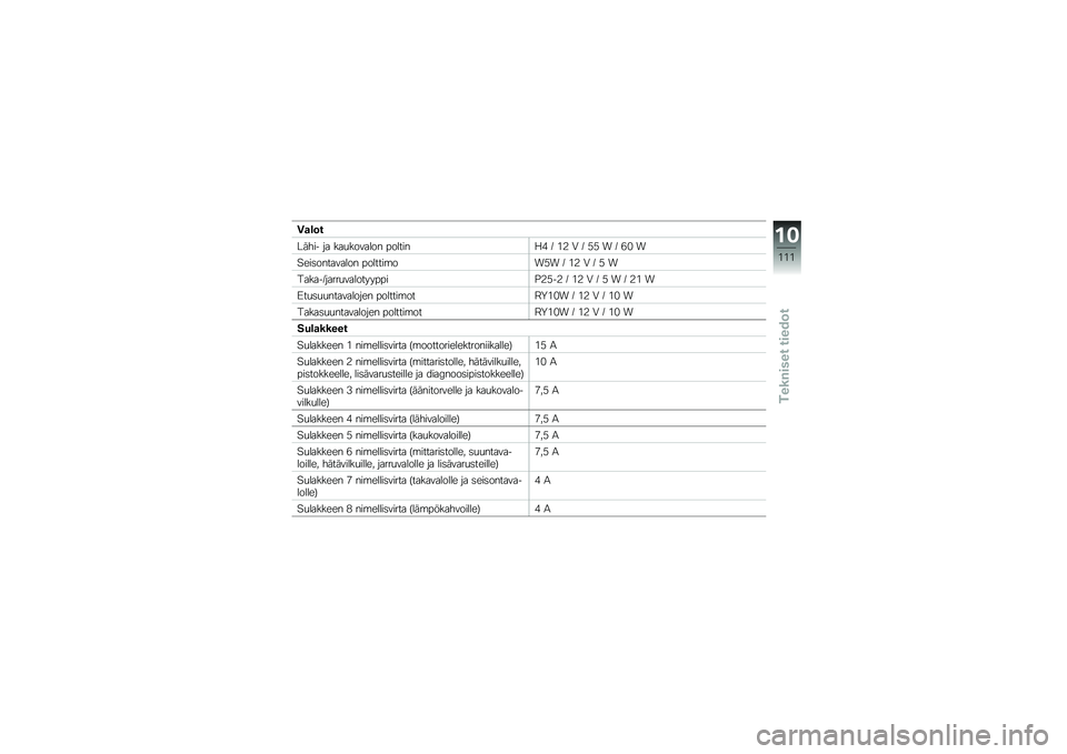 BMW MOTORRAD G 650 GS Sertão 2014  Käsikirja (in Finnish) �1�
�\b�	�
����� �� ���
������� �������5� �C �&�3 �0 �C �*�* � �C �.�% �
�"���	��������� �������\b���*� �C �&�3 �0 �C �* �
������C�����
����