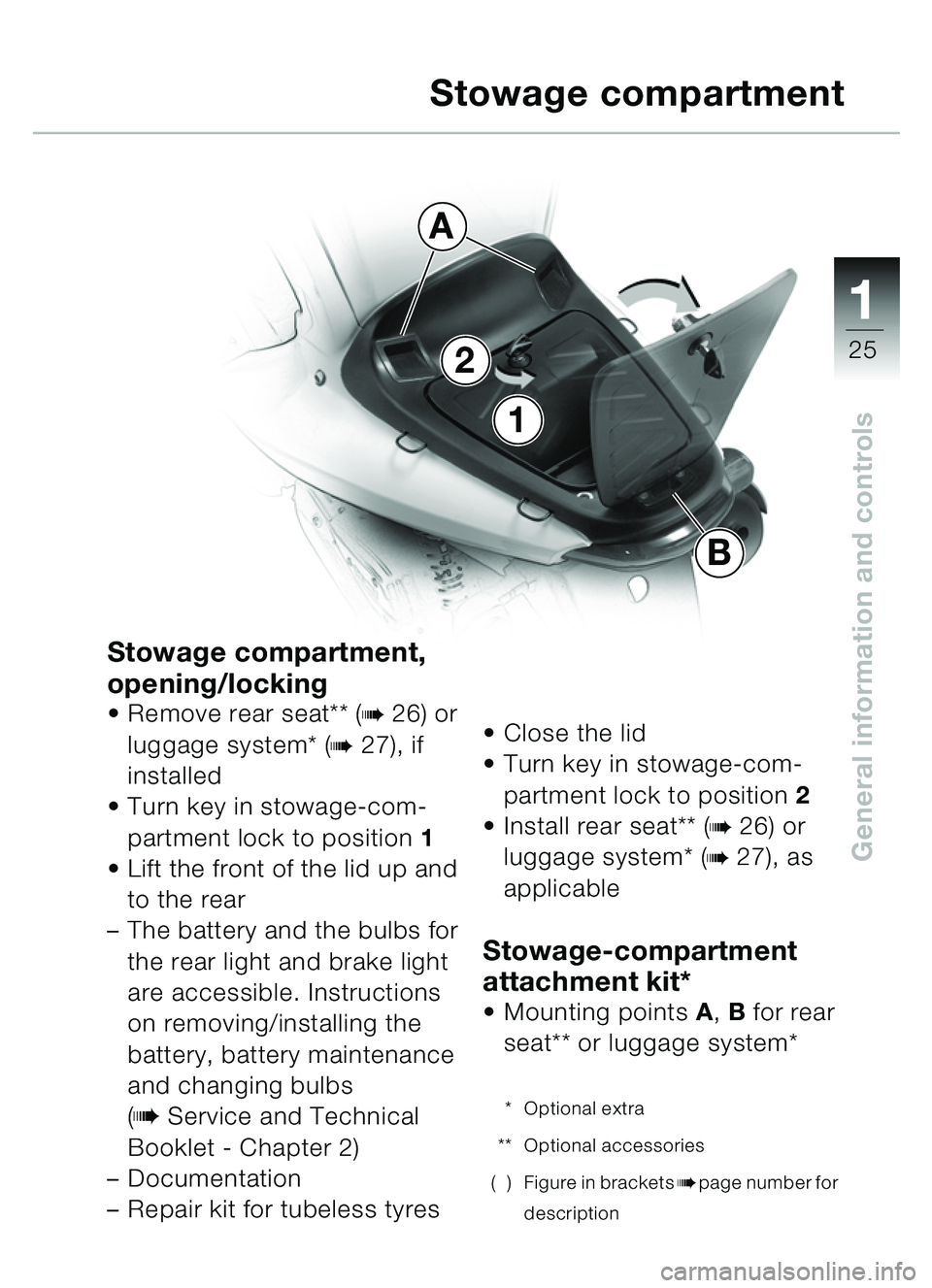 BMW MOTORRAD C1 2000  Riders Manual (in English) 111
25
General information and controls
1
2
A
B
Stowage compartment,
opening/locking
Remove rear seat** (b26) or 
luggage system* (
b27), if 
installed
 Turn key in stowage-com-
partment lock to pos