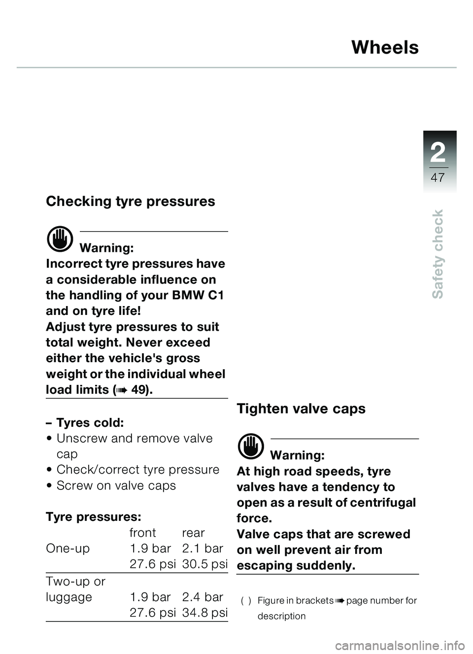 BMW MOTORRAD C1 2000  Riders Manual (in English) 2
47
Safety check
Wheels
Checking tyre pressures
d Warning:
Incorrect tyre pressures have 
a considerable influence on 
the handling of your BMW C1 
and on tyre life!
Adjust tyre pressures to suit 
to