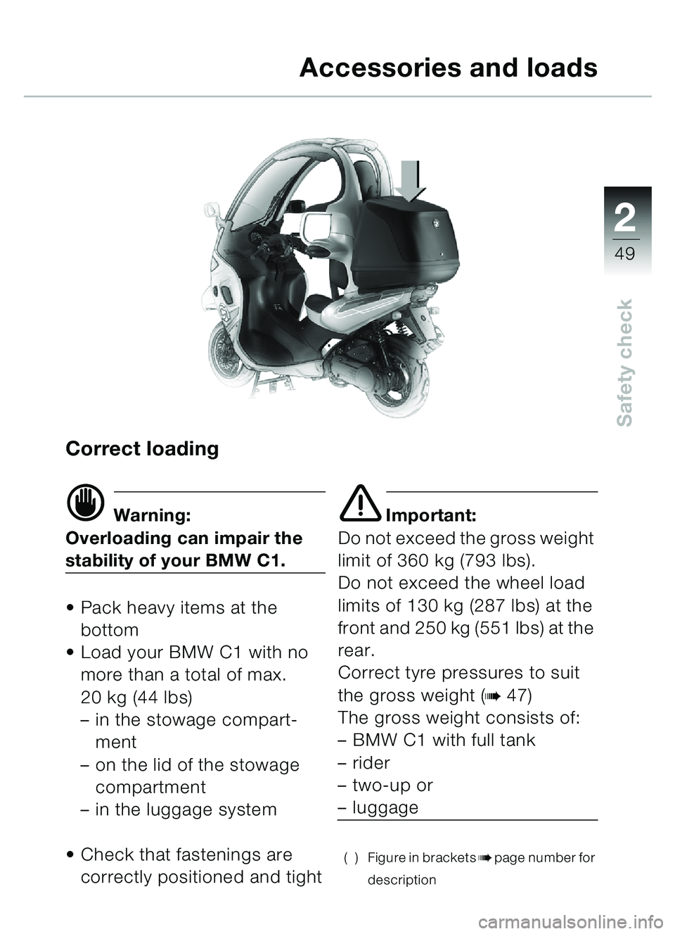 BMW MOTORRAD C1 2000  Riders Manual (in English) 2
49
Safety check
Correct loading
d Warning:
Overloading can impair the 
stability of your BMW C1.
 Pack heavy items at the
bottom
 Load your BMW C1 with no 
more than a total of max. 
20 kg (44 lbs