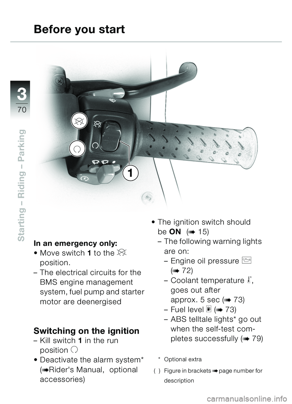 BMW MOTORRAD C1 2000  Riders Manual (in English) 33
70
Starting – Riding – ParkingIn an emergency only:
• Move switch 1 to the 
V 
position.
– The electrical circuits for the  BMS engine management 
system, fuel pump and starter 
motor are d