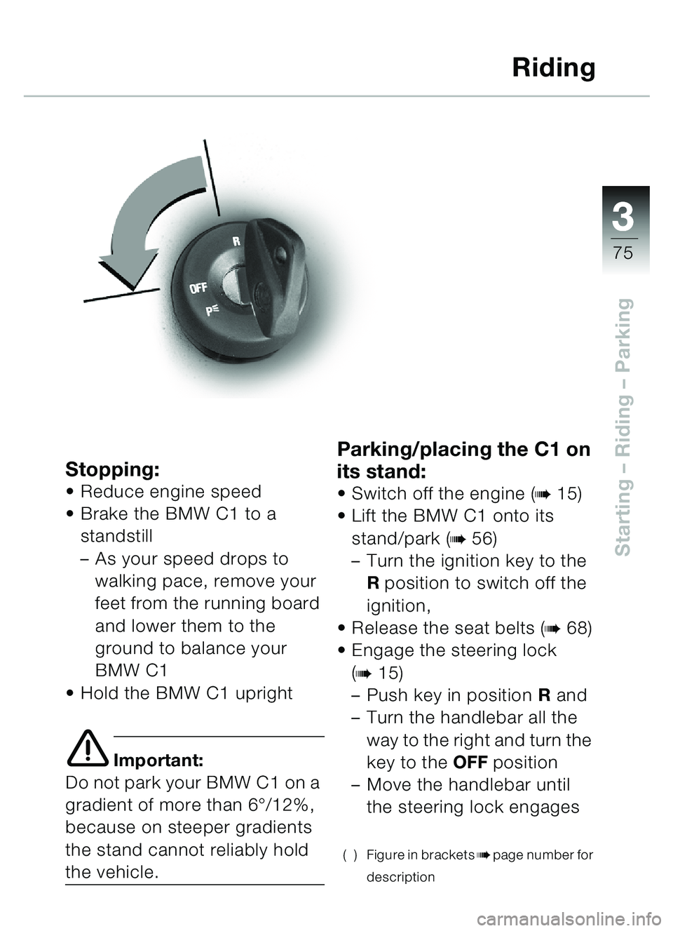 BMW MOTORRAD C1 2000  Riders Manual (in English) 33
75
Starting – Riding  – Parking
Stopping:Reduce engine speed
 Brake the BMW C1 to a 
standstill 
– As your speed drops to 
walking pace, remove your 
feet from the running board 
and lower 