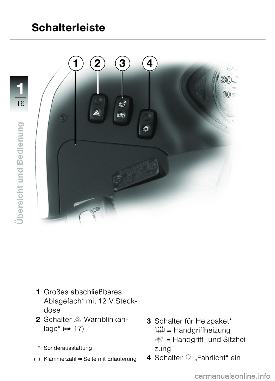 BMW MOTORRAD C1 2000  Betriebsanleitung (in German) 11
16
Übersicht und Bedienung
1 Gro ßes abschließ bares 
Ablagefach* mit 12 V Steck-
dose
2 Schalter 
C Warnblinkan-
lage* (
b17)
* Sonderausstattung
( ) Klammerzahl
bSeite mit Erl äuterung
3 Scha