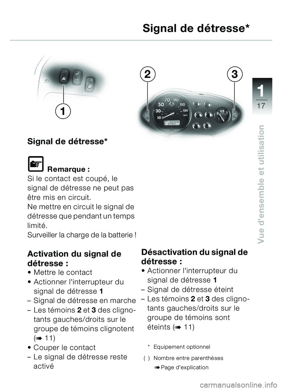 BMW MOTORRAD C1 2000  Livret de bord (in French) 111
17
Vue densemble et utilisation
Signal de détresse*
\f Remarque :
Si le contact est coup é, le 
signal de d étresse ne peut pas 
être mis en circuit.
Ne mettre en circuit le signal de 
d étr