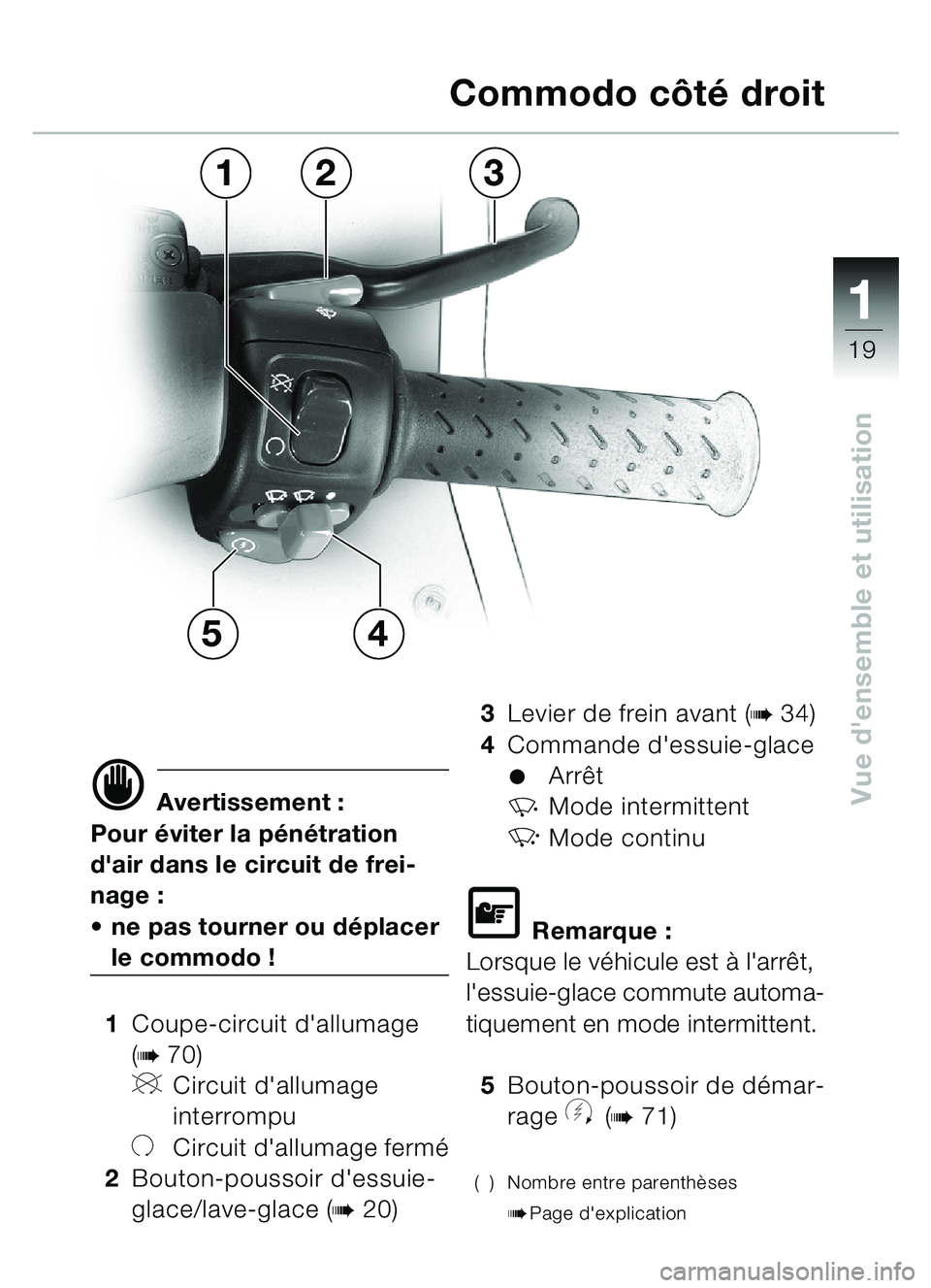 BMW MOTORRAD C1 2000  Livret de bord (in French) 111
19
Vue densemble et utilisationd Avertissement :
Pour  éviter la p énétration 
dair dans le circuit de frei-
nage :
 ne pas tourner ou d éplacer 
le commodo !
1 Coupe-circuit dallumage 
(
