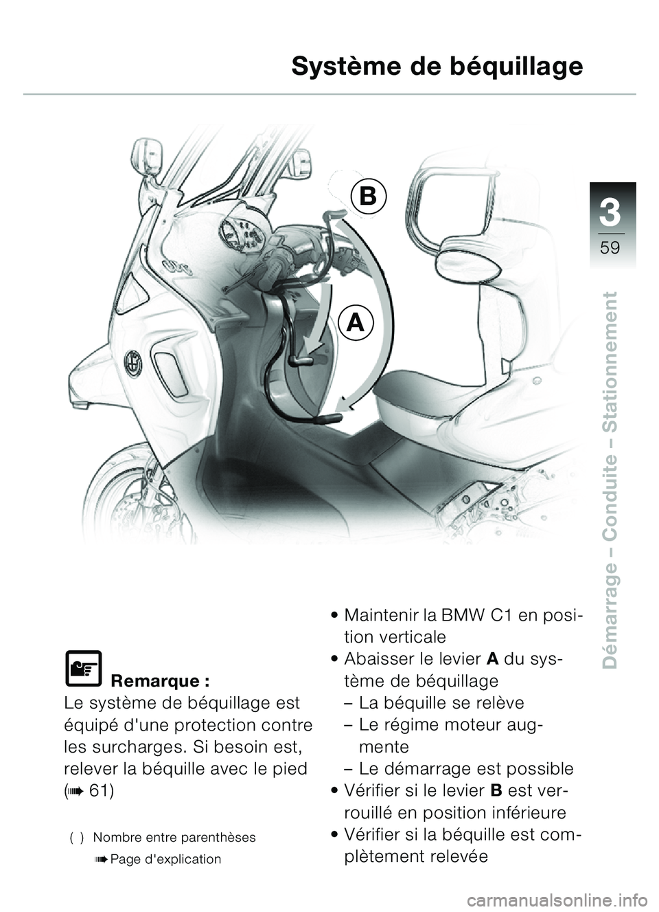 BMW MOTORRAD C1 2000 Livret de bord (in French) 33
59
Démarrage – Conduite – Stationnement\f Remarque :
Le syst ème de b équillage est
équip é dune protection contre
les surcharges. Si besoin est,
relever la béquille avec le pied
( BMW MOTORRAD C1 2000 Livret de bord (in French) 33
59
Démarrage – Conduite – Stationnement\f Remarque :
Le syst ème de b équillage est
équip é dune protection contre
les surcharges. Si besoin est,
relever la béquille avec le pied
(