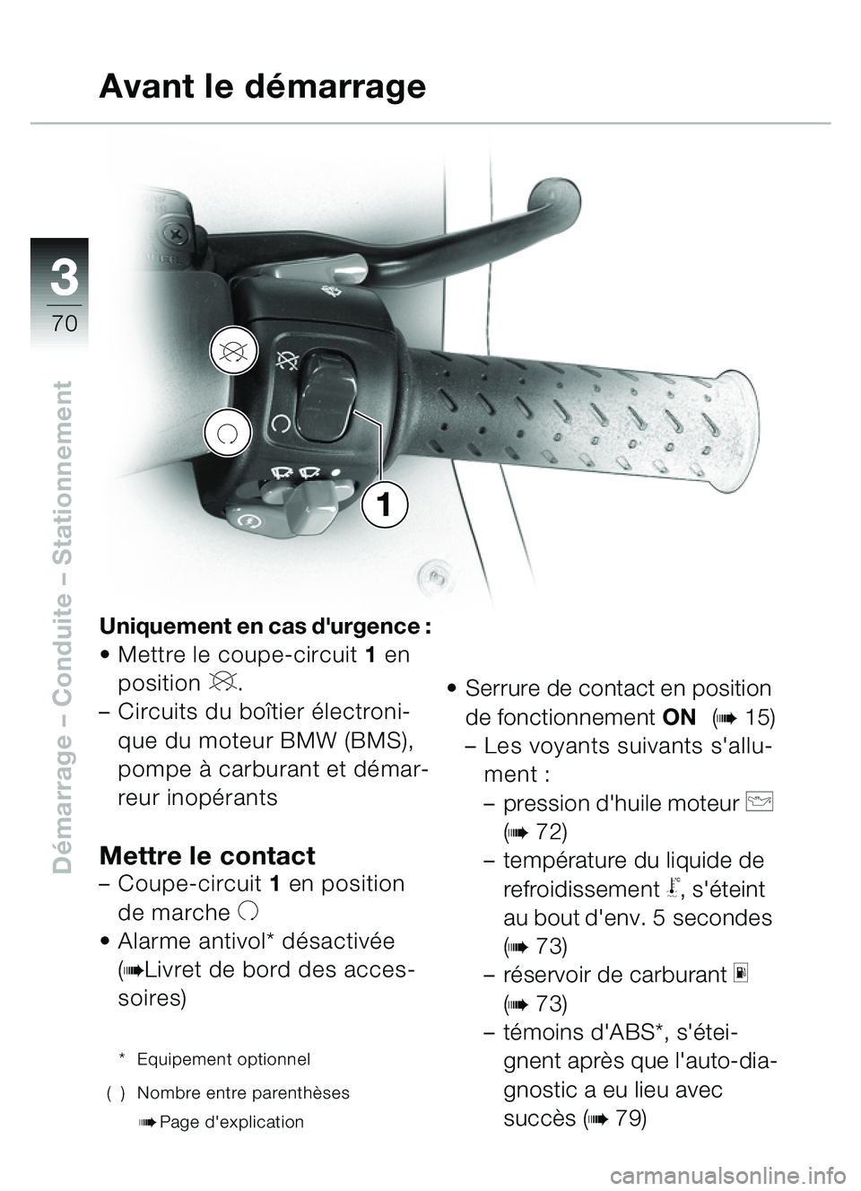 BMW MOTORRAD C1 2000 Livret de bord (in French) 33
70
Démarrage – Conduite – Stationnement
V
U
1
Uniquement en cas durgence :
• Mettre le coupe-circuit 1 en
position
V.
– Circuits du boîtier électroni-
que du moteur BMW (BMS),
pompe BMW MOTORRAD C1 2000 Livret de bord (in French) 33
70
Démarrage – Conduite – Stationnement
V
U
1
Uniquement en cas durgence :
• Mettre le coupe-circuit 1 en
position
V.
– Circuits du boîtier électroni-
que du moteur BMW (BMS),
pompe