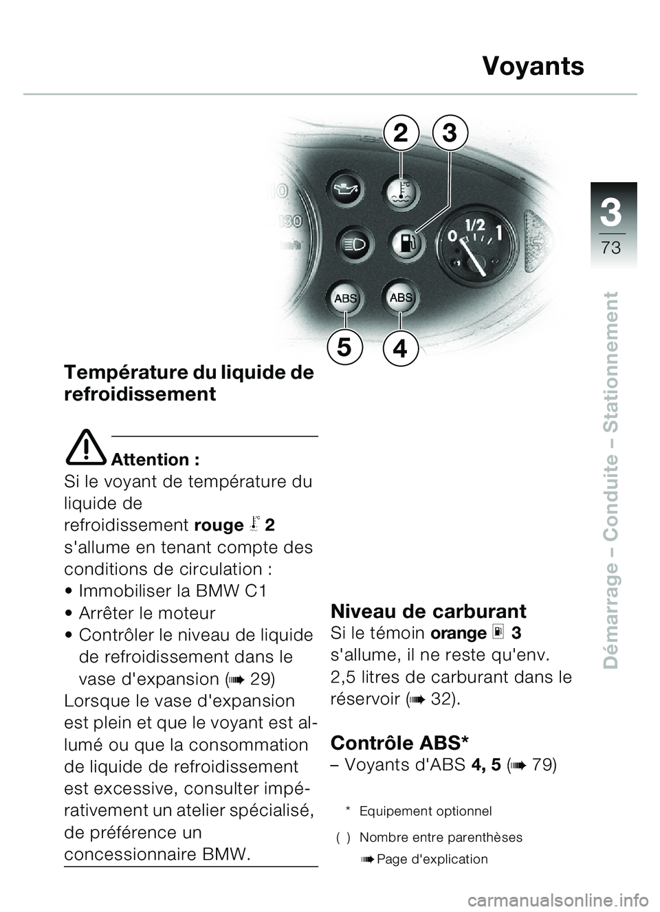 BMW MOTORRAD C1 2000 Livret de bord (in French) 33
73
Démarrage – Conduite – Stationnement
Température du liquide de
refroidissement
e Attention :
Si le voyant de temp érature du
liquide de
refroidissement rouge
\b2
sallume en tenant BMW MOTORRAD C1 2000 Livret de bord (in French) 33
73
Démarrage – Conduite – Stationnement
Température du liquide de
refroidissement
e Attention :
Si le voyant de temp érature du
liquide de
refroidissement rouge
\b2
sallume en tenant