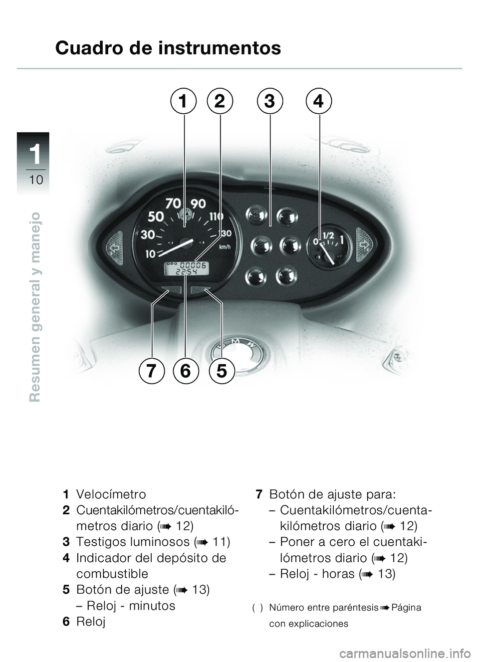 BMW MOTORRAD C1 2000  Manual de instrucciones (in Spanish) 11
10
Resumen general y manejo
1Veloc ímetro
2 Cuentakil ómetros/cuentakil ó-
metros diario (
b12)
3 Testigos luminosos (
b11)
4 Indicador del dep ósito de 
combustible
5 Bot ón de ajuste (
b13)
