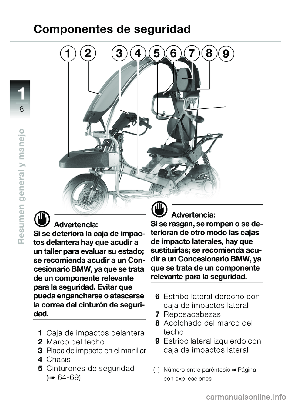 BMW MOTORRAD C1 2000  Manual de instrucciones (in Spanish) 11
8
Resumen general y manejo
d Advertencia:
Si se deteriora la caja de impac-
tos delantera hay que acudir a 
un taller para evaluar su estado; 
se recomienda acudir a un Con-
cesionario BMW, ya que 