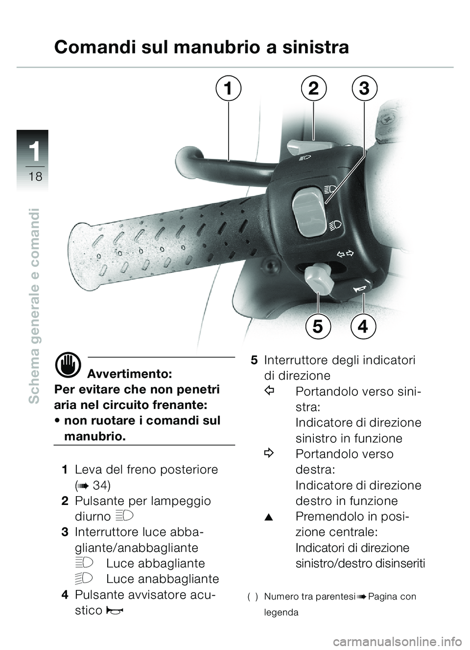 BMW MOTORRAD C1 2000 Libretto di uso e manutenzione (in Italian) 11
18
Schema generale e comandi
d Avvertimento:
Per evitare che non penetri
aria nel circuito frenante:
non ruotare i comandi sul
manubrio.
1 Leva del freno posteriore
(
b34)
2 Pulsante per lampe BMW MOTORRAD C1 2000 Libretto di uso e manutenzione (in Italian) 11
18
Schema generale e comandi
d Avvertimento:
Per evitare che non penetri
aria nel circuito frenante:
non ruotare i comandi sul
manubrio.
1 Leva del freno posteriore
(
b34)
2 Pulsante per lampe