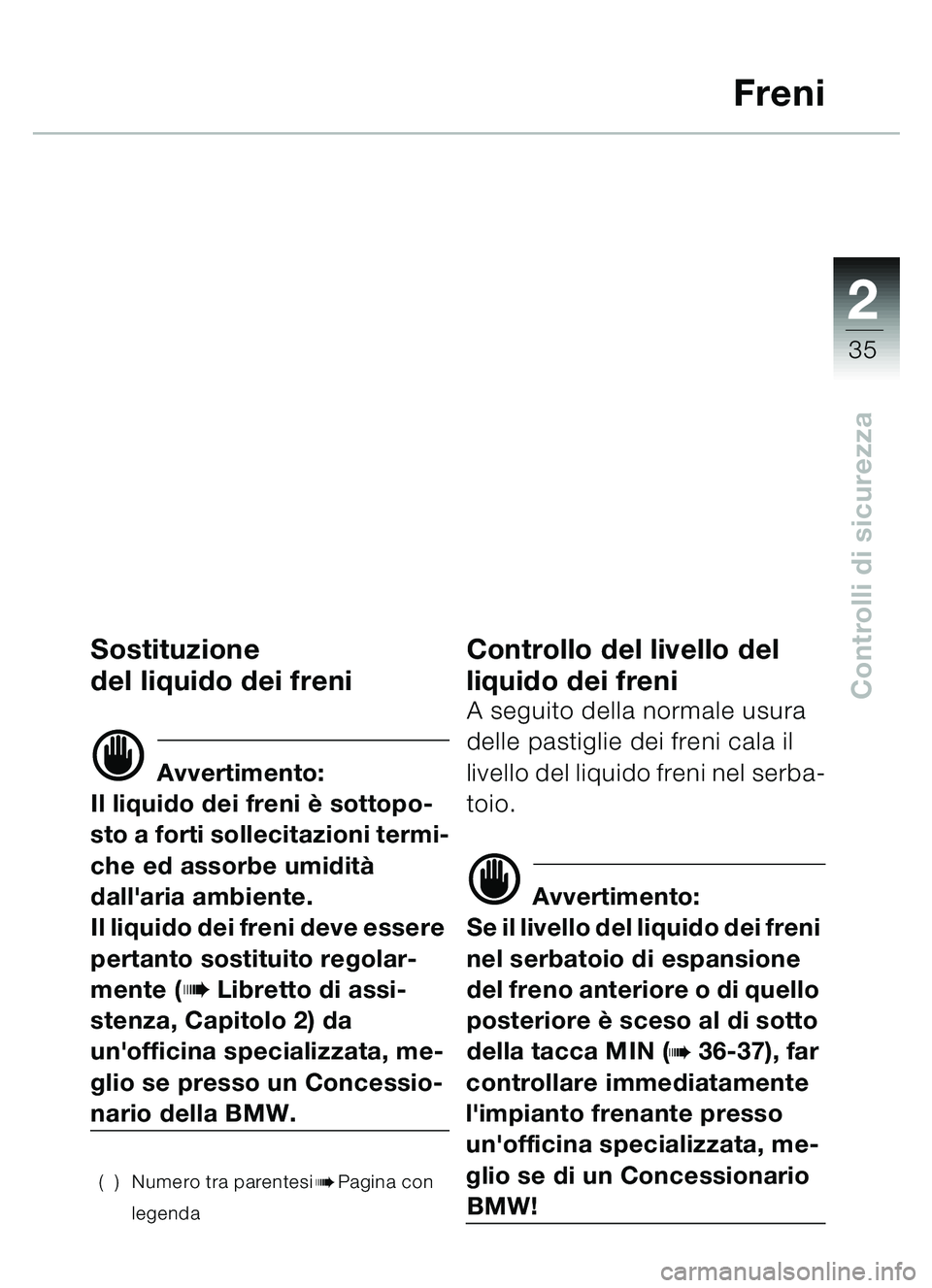 BMW MOTORRAD C1 2000 Libretto di uso e manutenzione (in Italian) 2
35
Controlli di sicurezza
Freni
Sostituzione
del liquido dei freni
d Avvertimento:
Il liquido dei freni è sottopo-
sto a forti sollecitazioni termi-
che ed assorbe umidità
dallaria ambiente.
Il BMW MOTORRAD C1 2000 Libretto di uso e manutenzione (in Italian) 2
35
Controlli di sicurezza
Freni
Sostituzione
del liquido dei freni
d Avvertimento:
Il liquido dei freni è sottopo-
sto a forti sollecitazioni termi-
che ed assorbe umidità
dallaria ambiente.
Il