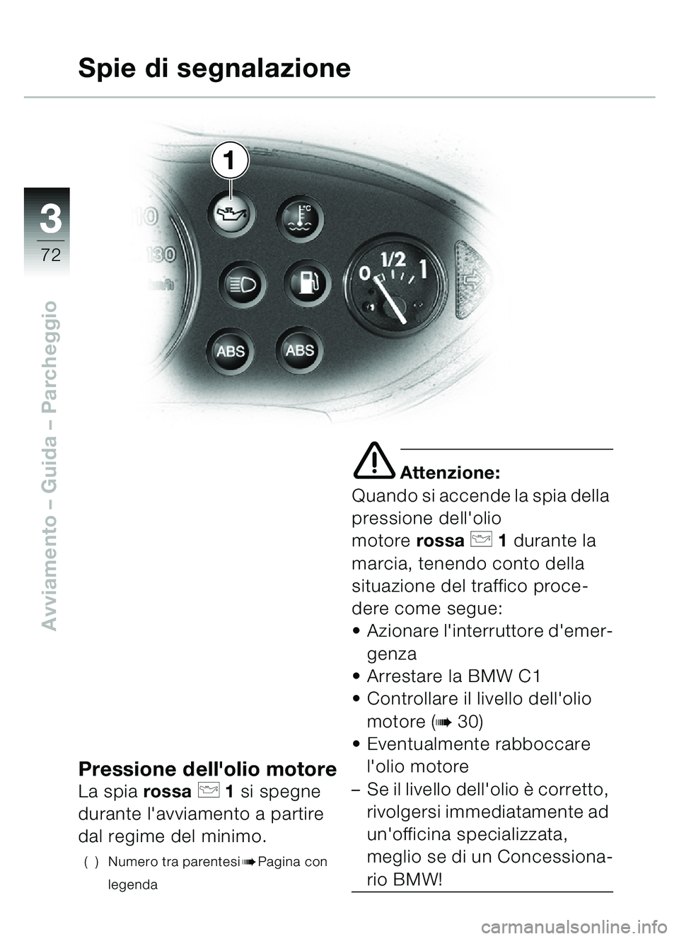 BMW MOTORRAD C1 2000  Libretto di uso e manutenzione (in Italian) 33
72
Avviamento – Guida – Parcheggio
Pressione dellolio motoreLa spiarossa p 1 si spegne 
durante lavviamento a partire 
dal regime del minimo.
( ) Numero tra parentesibPagina con 
legenda
e At