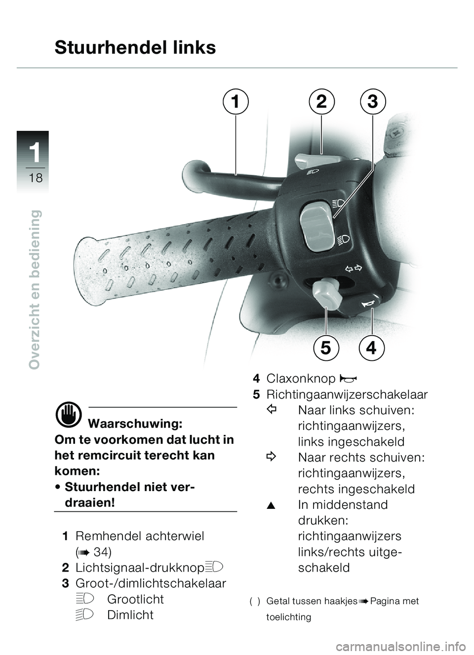 BMW MOTORRAD C1 2000  Handleiding (in Dutch) 11
18
Overzicht en bediening
d Waarschuwing:
Om te voorkomen dat lucht in 
het remcircuit terecht kan 
komen:
 Stuurhendel niet ver-
draaien!
1 Remhendel achterwiel 
(
b34)
2 Lichtsignaal-drukknop
H
