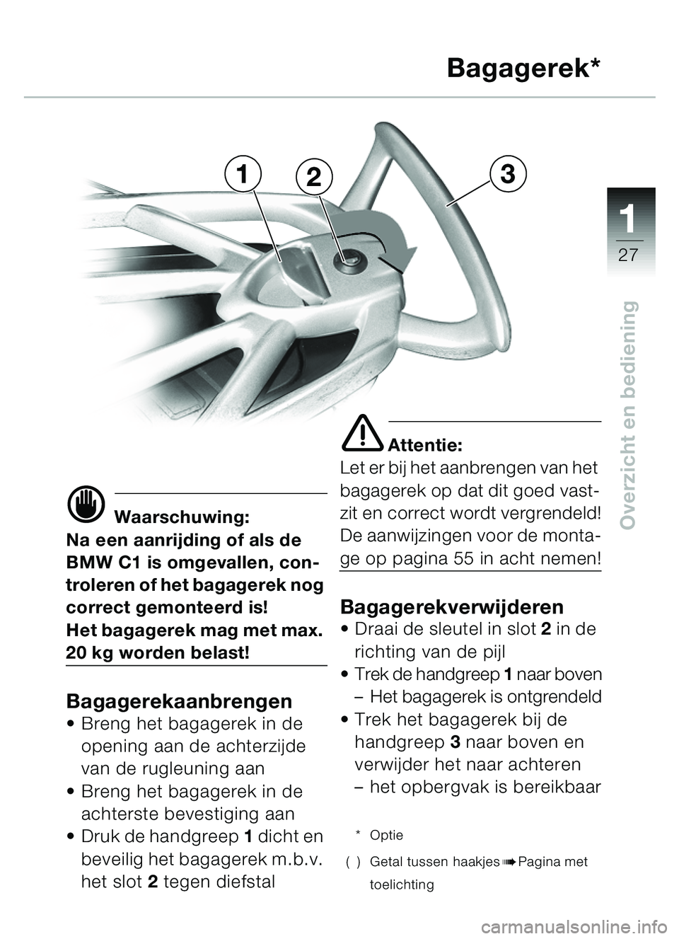 BMW MOTORRAD C1 2000  Handleiding (in Dutch) 111
27
Overzicht en bediening
321Bagagerek*
d Waarschuwing:
Na een aanrijding of als de 
BMW C1 is omgevallen, con-
troleren of het bagagerek nog 
correct gemonteerd is!
Het bagagerek mag met max. 
20