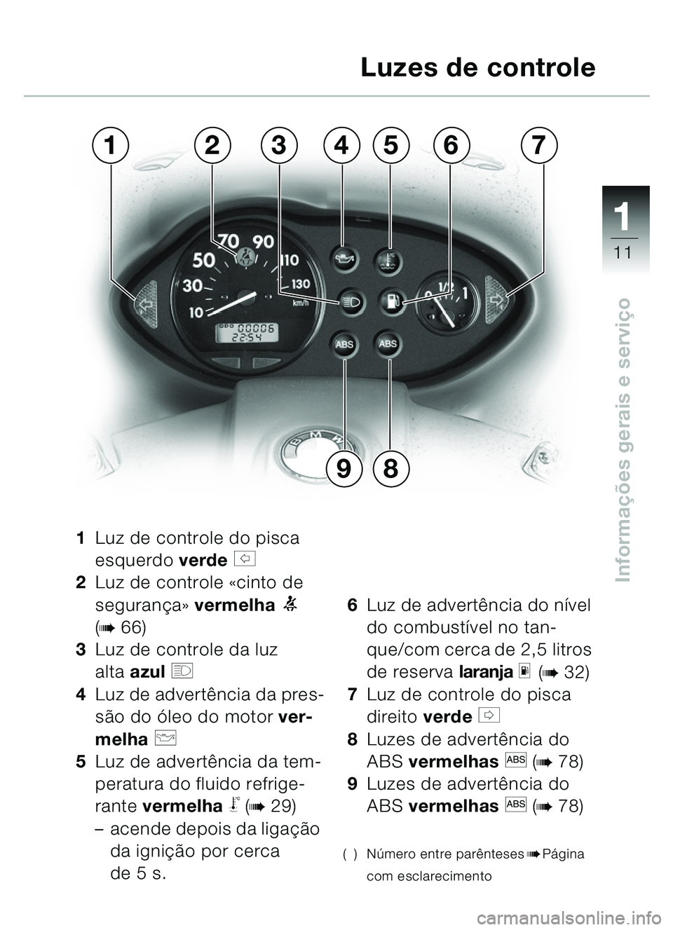 BMW MOTORRAD C1 2000  Manual do condutor (in Portuguese) 111
11
Informações gerais e servi ço
13476
9
5
8
2
1 Luz de controle do pisca 
esquerdo  verde 
s 
2 Luz de controle  «cinto de 
seguran ça» vermelha  
1 
(
b66)
3 Luz de controle da luz 
alta  