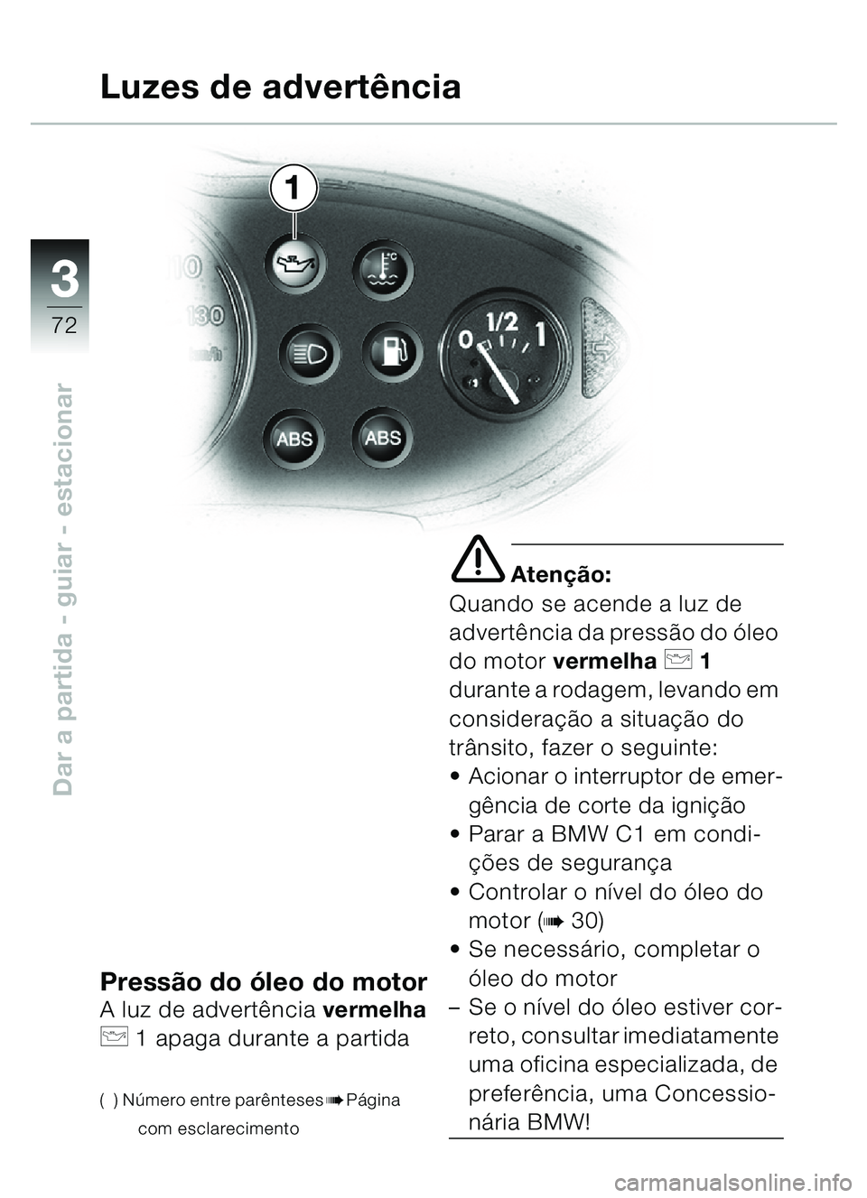 BMW MOTORRAD C1 2000  Manual do condutor (in Portuguese) 33
72
Dar a partida - guiar - estacionar
Pressão do óleo do motorA luz de advert ência vermelha 
p 1 apaga durante a partida
() N úmero entre par êntesesbP ágina 
com esclarecimento
e Aten ção