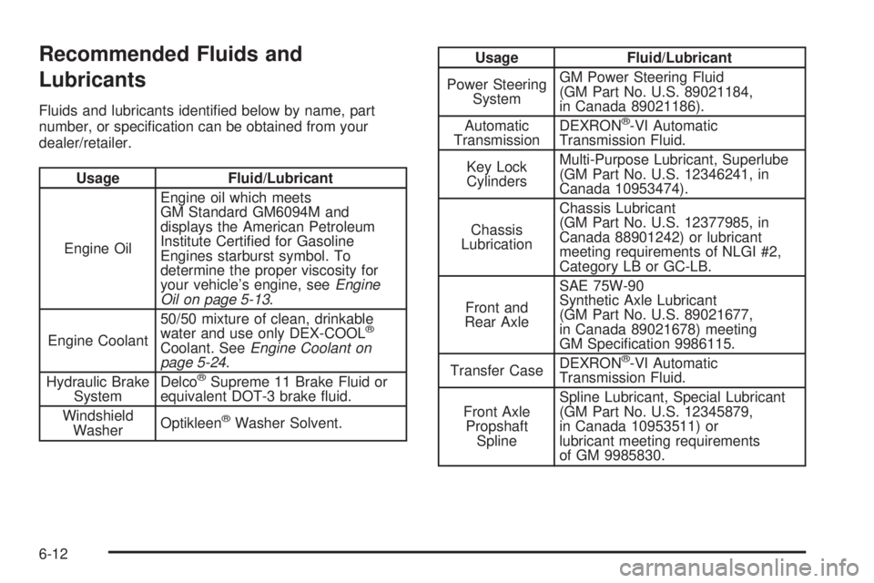 HUMMER H2 2008  Owners Manual Recommended Fluids and
Lubricants
Fluids and lubricants identi�ed below by name, part
number, or speci�cation can be obtained from your
dealer/retailer.
Usage Fluid/Lubricant
Engine OilEngine oil whic