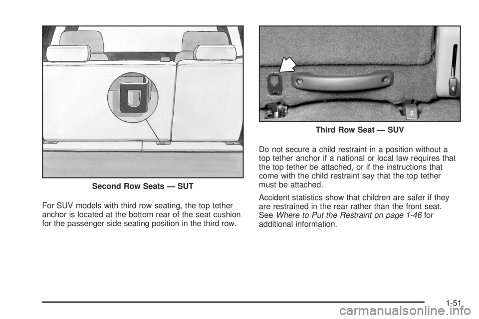 HUMMER H2 2008 Workshop Manual For SUV models with third row seating, the top tether
anchor is located at the bottom rear of the seat cushion
for the passenger side seating position in the third row.Do not secure a child restraint HUMMER H2 2008 Workshop Manual For SUV models with third row seating, the top tether
anchor is located at the bottom rear of the seat cushion
for the passenger side seating position in the third row.Do not secure a child restraint