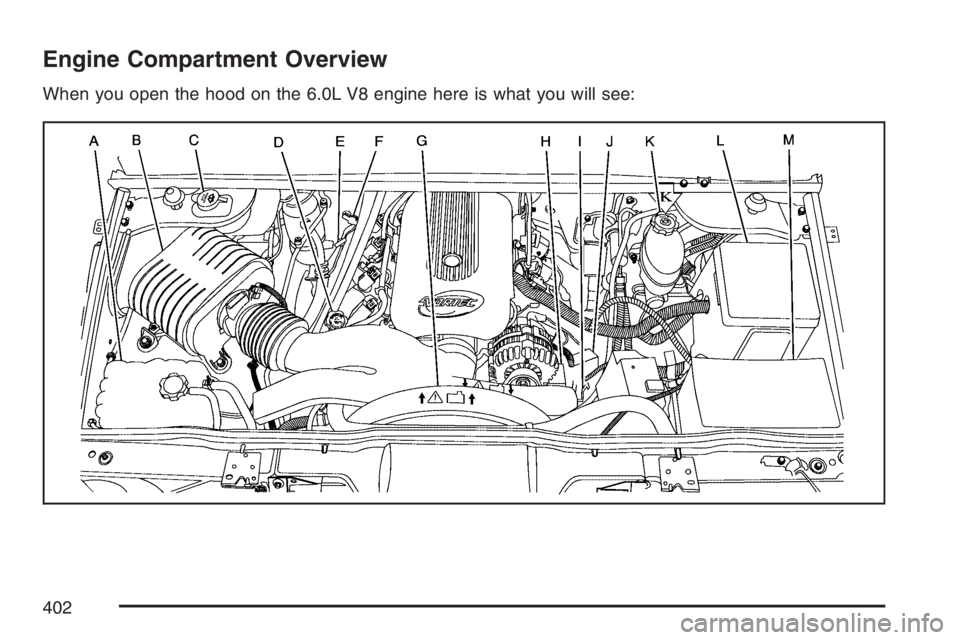 HUMMER H2 2007  Owners Manual Engine Compartment Overview
When you open the hood on the 6.0L V8 engine here is what you will see:
402 