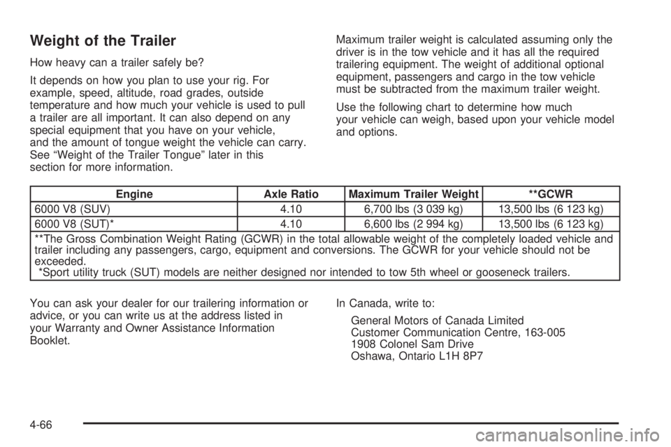 HUMMER H2 2006 Service Manual Weight of the Trailer
How heavy can a trailer safely be?
It depends on how you plan to use your rig. For
example, speed, altitude, road grades, outside
temperature and how much your vehicle is used to HUMMER H2 2006 Service Manual Weight of the Trailer
How heavy can a trailer safely be?
It depends on how you plan to use your rig. For
example, speed, altitude, road grades, outside
temperature and how much your vehicle is used to