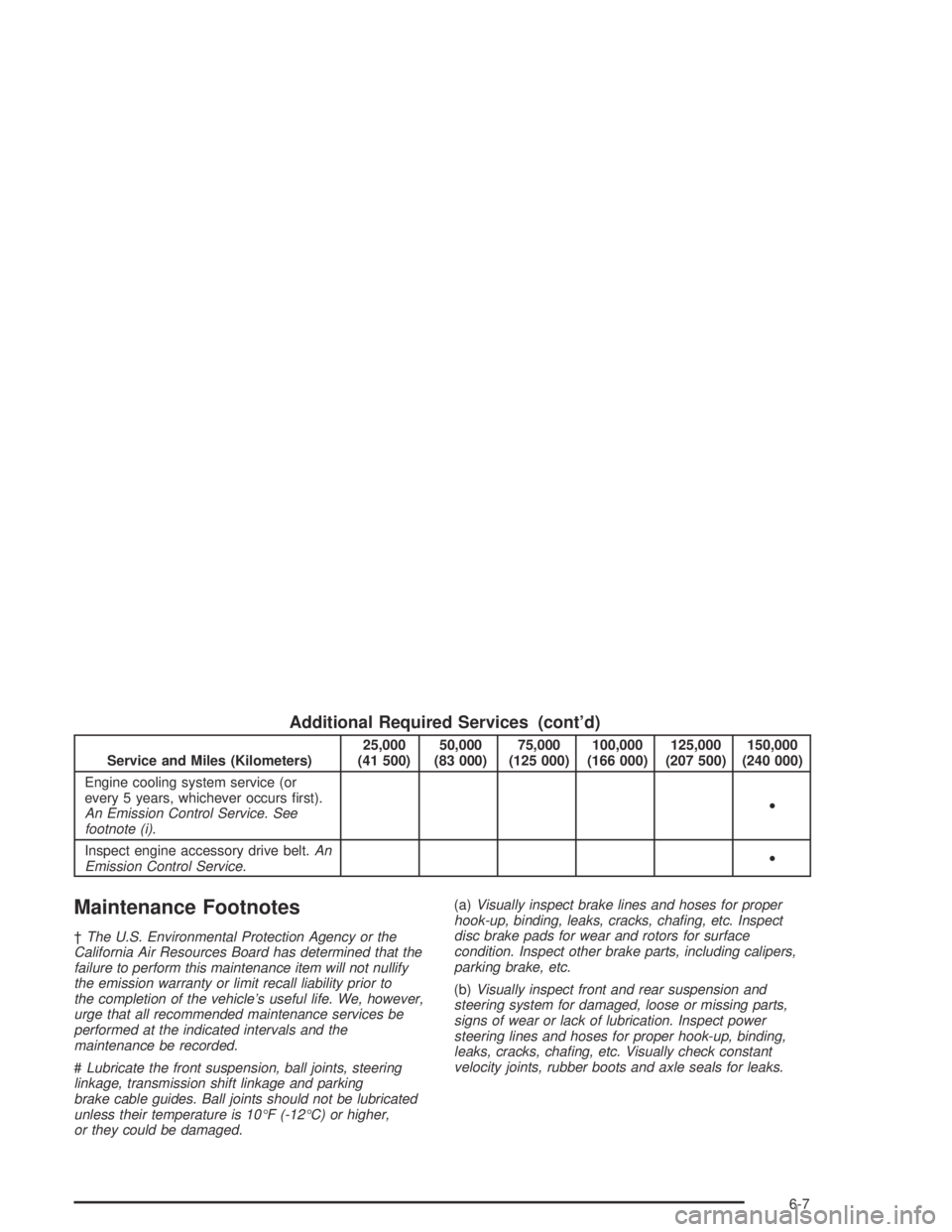 HUMMER H2 2005  Owners Manual Additional Required Services (cont’d)
Service and Miles (Kilometers)25,000
(41 500)50,000
(83 000)75,000
(125 000)100,000
(166 000)125,000
(207 500)150,000
(240 000)
Engine cooling system service (o