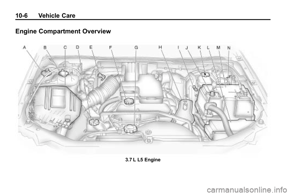 HUMMER H3 2010 Owners Manual 10-6 Vehicle Care
Engine Compartment Overview
3.7 L L5 Engine HUMMER H3 2010 Owners Manual 10-6 Vehicle Care
Engine Compartment Overview
3.7 L L5 Engine