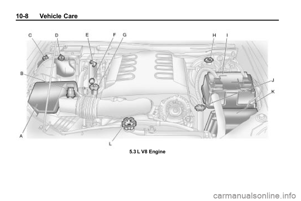 HUMMER H3 2010 Owners Manual 10-8 Vehicle Care
5.3 L V8 Engine HUMMER H3 2010 Owners Manual 10-8 Vehicle Care
5.3 L V8 Engine