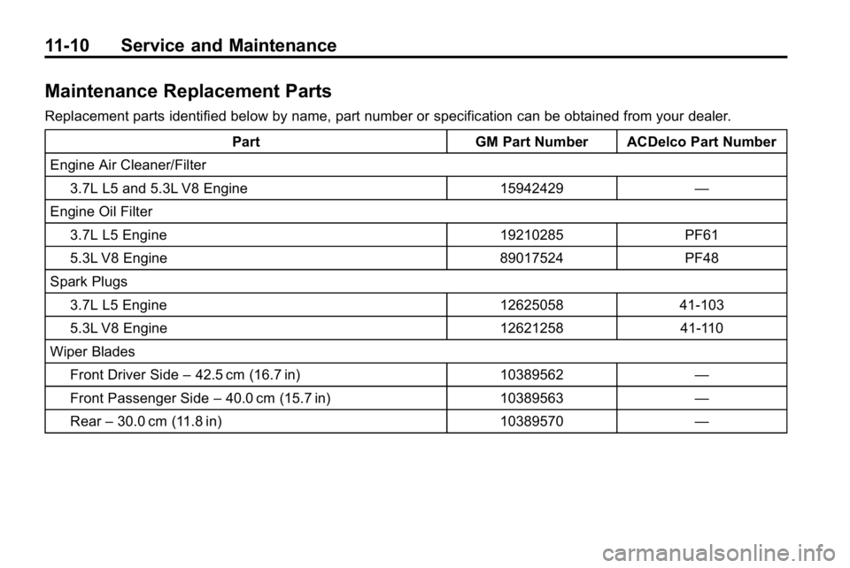 HUMMER H3 2010  Owners Manual 11-10 Service and Maintenance
Maintenance Replacement Parts
Replacement parts identified below by name, part number or specification can be obtained from your dealer.Part GM Part Number ACDelco Part N