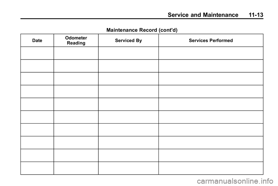 HUMMER H3 2010 Owners Manual Service and Maintenance 11-13
Maintenance Record (cont'd)
DateOdometer
Reading Serviced By Services Performed HUMMER H3 2010 Owners Manual Service and Maintenance 11-13
Maintenance Record (cont'd)
DateOdometer
Reading Serviced By Services Performed