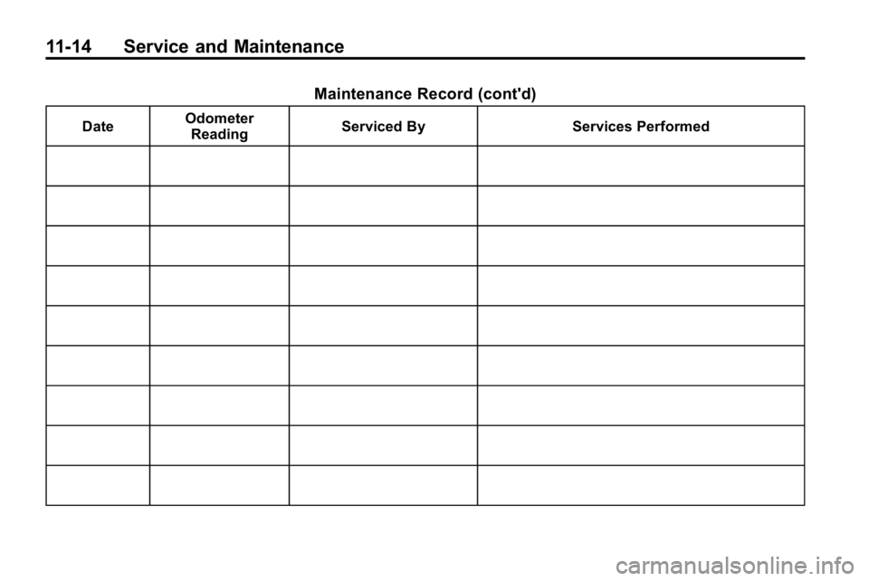 HUMMER H3 2010 Owners Manual 11-14 Service and Maintenance
Maintenance Record (cont'd)
DateOdometer
Reading Serviced By Services Performed HUMMER H3 2010 Owners Manual 11-14 Service and Maintenance
Maintenance Record (cont'd)
DateOdometer
Reading Serviced By Services Performed