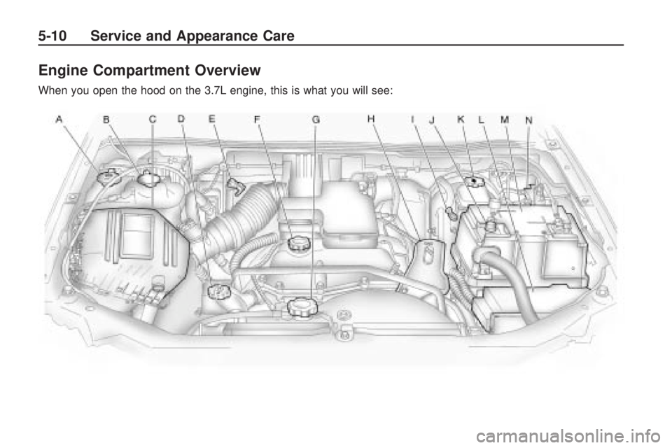 HUMMER H3 2009  Owners Manual Engine Compartment Overview
When you open the hood on the 3.7L engine, this is what you will see:
5-10 Service and Appearance Care 