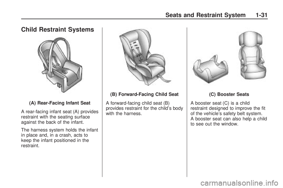 HUMMER H3 2009 Owners Guide Child Restraint Systems
A rear-facing infant seat (A) provides
restraint with the seating surface
against the back of the infant.
The harness system holds the infant
in place and, in a crash, acts to

