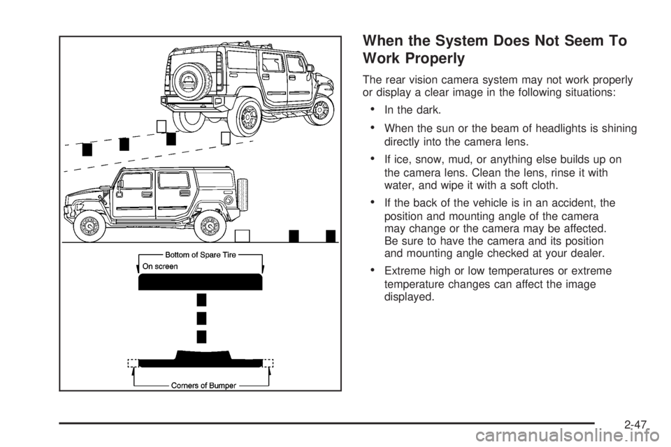 HUMMER H3 2008  Owners Manual When the System Does Not Seem To
Work Properly
The rear vision camera system may not work properly
or display a clear image in the following situations:
In the dark.
When the sun or the beam of headli