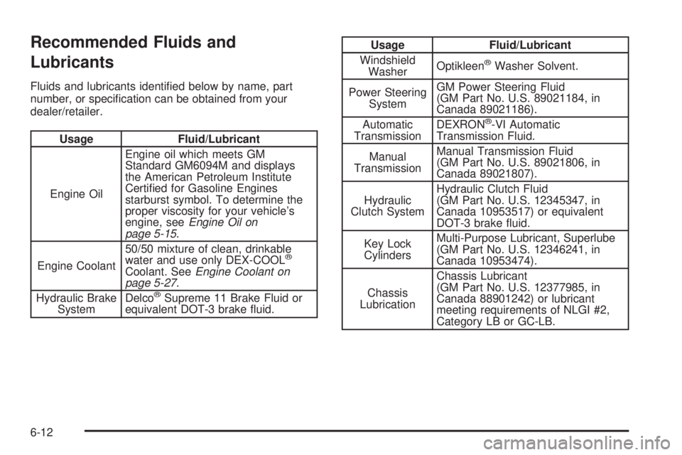 HUMMER H3 2008  Owners Manual Recommended Fluids and
Lubricants
Fluids and lubricants identi�ed below by name, part
number, or speci�cation can be obtained from your
dealer/retailer.
Usage Fluid/Lubricant
Engine OilEngine oil whic