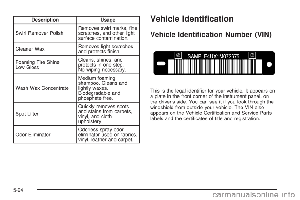 HUMMER H3 2006  Owners Manual Description Usage
Swirl Remover PolishRemoves swirl marks, �ne
scratches, and other light
surface contamination.
Cleaner WaxRemoves light scratches
and protects �nish.
Foaming Tire Shine
Low GlossClea