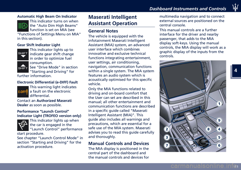 MASERATI GHIBLI 2021  Owners Manual �
�H�?�H
�%����,����	 ������
����� ���	 ��������
�����$�
��� �@��� � �
�
�$ �*� ������
��� ���� ��	������� ����	� ��	 ����	
��� �A�
