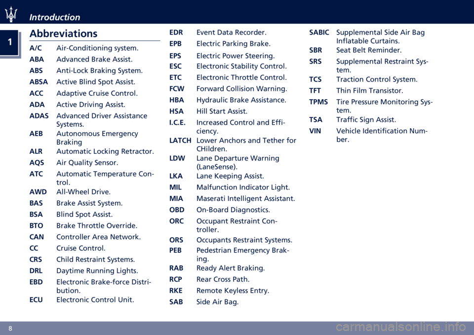 MASERATI GHIBLI 2021 User Guide �
�7 ������	�
�����
��#�#��
�&��
�����
��8�%
�1������	������	��	�
 �������
�� � �1��
��	��� �-���� �1������
�� �" �1�	����B��� �-�����