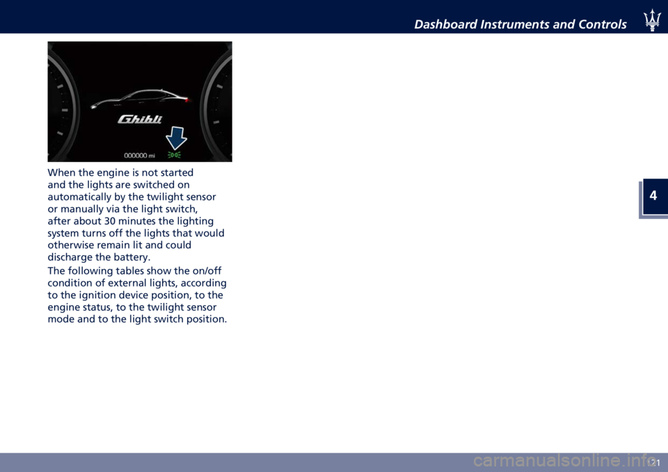 MASERATI GHIBLI 2021  Owners Manual �
�H�)�H
�%����,����	 ������
����� ���	 ��������
����	 ��� ��	�
��	� �� �	�� �������
��	� ��� ���
��� ��� �������� ��	
������