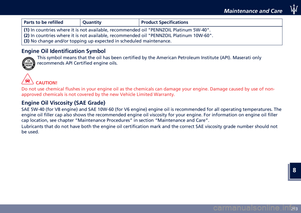 MASERATI GHIBLI 2021  Owners Manual �
�)�9�2
����������� ���	 ����
�>�
��� �� �#�
 ��
�!����
� �=��
����� �>������ �"�5�
���!���
�����
�B��C �.�	 ����	����� ����� �� �� 